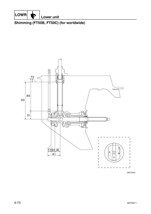 Page 272LOWRLower unit
6-7362Y3A11
Shimming (FT50B, FT50C) (for worldwide)6 