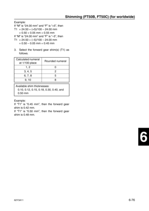 Page 27562Y3A116-76
1
2
3
4
5
6
7
8
I
Example:
If “M” is “24.00 mm” and “F” is “+5”, then
T1 = 24.50 + (+5)/100 – 24.00 mm
= 0.50 + 0.05 mm = 0.55 mm
If “M” is “24.00 mm” and “F” is “–5”, then
T1 = 24.50 + (–5)/100 – 24.00 mm
= 0.50 – 0.05 mm = 0.45 mm
3. Select the forward gear shim(s) (T1) as
follows.
Example:
If “T1” is “0.45 mm”, then the forward gear
shim is 0.42 mm.
If “T1” is “0.50 mm”, then the forward gear
shim is 0.48 mm.Calculated numeral 
at 1/100 placeRounded numeral
1, 2 0
3, 4, 5 2
6, 7, 8 5
9, 10...