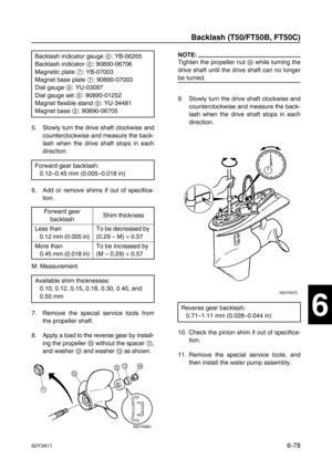 Page 27762Y3A116-78
1
2
3
4
5
6
7
8
I
5. Slowly turn the drive shaft clockwise and
counterclockwise and measure the back-
lash when the drive shaft stops in each
direction.
6. Add or remove shims if out of specifica-
tion.
M: Measurement
7. Remove the special service tools from
the propeller shaft.
8. Apply a load to the reverse gear by install-
ing the propeller 0
 without the spacer A
,
and washer B
 and washer C
 as shown.
NOTE:
Tighten the propeller nut D
 while turning the
drive shaft until the drive shaft...