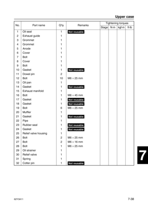 Page 31762Y3A117-38
1
2
3
4
5
6
7
8
I
No. Part name Q’ty RemarksTightening torques
Stage N·mkgf·mft·lb
1 Oil seal 1
Not reusable
2 Exhaust guide 1
3Grommet 1
4Grommet 1
5 Anode 1
6 Cover 1
7Bolt 1
8 Cover 1
9Bolt 1
10 Gasket 1
Not reusable
11 Dowel pin 2
12 Bolt 10 M6 ×
 25 mm
13 Oil pan 1
14 Gasket 1
Not reusable
15 Exhaust manifold 1
16 Bolt 1 M6 ×
 45 mm
17 Gasket 1
Not reusable
18 Gasket 1Not reusable
19 Bolt 6 M6 ×
 25 mm
20 Muffler 1
21 Gasket 1
Not reusable
22 Pipe 1
23 Rubber seal 1
Not reusable
24...