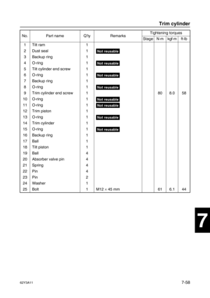 Page 33762Y3A117-58
1
2
3
4
5
6
7
8
I
No. Part name Q’ty RemarksTightening torques
Stage N·mkgf·mft·lb
1Tilt ram 1
2 Dust seal 1
Not reusable
3 Backup ring 1
4 O-ring 1
Not reusable
5 Tilt cylinder end screw 1
6 O-ring 1
Not reusable
7 Backup ring 1
8 O-ring 1
Not reusable
9 Trim cylinder end screw 1 80 8.0 58
10 O-ring 1
Not reusable
11 O-ring 1Not reusable
12 Trim piston 1
13 O-ring 1
Not reusable
14 Trim cylinder 1
15 O-ring 1
Not reusable
16 Backup ring 1
17 Ball 1
18 Tilt piston 1
19 Ball 4
20 Absorber...