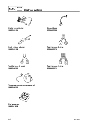Page 364ELECElectrical systems
–+
8-362Y3A11
Digital circuit tester
90890-03174
Peak voltage adaptor
90890-03172
Test harness (2 pins)
90890-06767
Vacuum/pressure pump gauge set
90890-06756
Dial gauge set
90890-01252Magnet base
90890-06705
Test harness (3 pins)
90890-06770
Test harness (4 pins)
90890-06771 