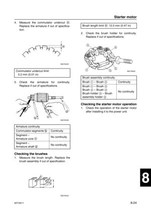 Page 38562Y3A118-24
1
2
3
4
5
6
7
8
I
4. Measure the commutator undercut a
.
Replace the armature if out of specifica-
tion.
5. Check the armature for continuity.
Replace if out of specifications.
Checking the brushes
1. Measure the brush length. Replace the
brush assembly if out of specification.2. Check the brush holder for continuity.
Replace if out of specifications.
Checking the starter motor operation
1. Check the operation of the starter motor
after installing it to the power unit. Commutator undercut...