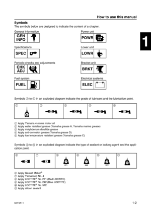 Page 762Y3A111-2
1
2
3
4
5
6
7
8
I
Symbols
The symbols below are designed to indicate the content of a chapter.
General information
Specifications
Periodic checks and adjustments
Fuel systemPower unit
Lower unit
Bracket unit
Electrical systems
Symbols 1
 to 5
 in an exploded diagram indicate the grade of lubricant and the lubrication point.
1Apply Yamaha 4-stroke motor oil
2Apply water resistant grease (Yamaha grease A, Yamaha marine grease)
3Apply molybdenum disulfide grease
4Apply anti-corrosion grease...