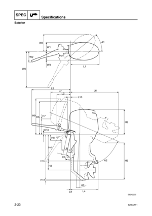 Page 66SPECSpecifications
2-2362Y3A11
Exterior
W2
W5
W1
W3
W6
L3
L7
L2
L10
H9
H5H7
H10
H8
H4
H3
H11H1L8
C1L5
L9L4 A3A2
H6 H2 L6 L1A1
S62Y2230 