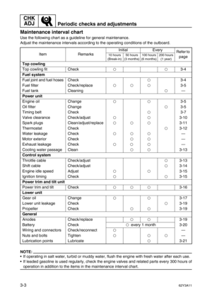 Page 78CHK 
ADJ
Periodic checks and adjustments
3-362Y3A11
Maintenance interval chart3
Use the following chart as a guideline for general maintenance.
Adjust the maintenance intervals according to the operating conditions of the outboard.
NOTE:
If operating in salt water, turbid or muddy water, flush the engine with fresh water after each use.
If leaded gasoline is used regularly, check the engine valves and related parts every 300 hours of
operation in addition to the items in the maintenance interval...