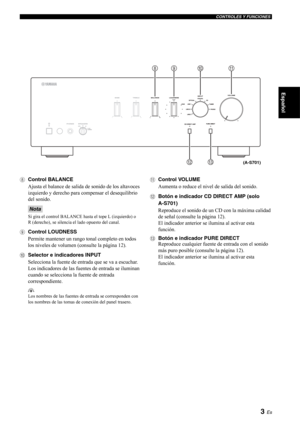 Page 22CONTROLES Y FUNCIONES
3 Es
Español
8Control BALANCE
Ajusta el balance de salida  de sonido de los altavoces 
izquierdo y derecho para co mpensar el desequilibrio 
del sonido.
Si gira el control BALANCE hasta el tope L (izquierdo) o 
R (derecho), se silencia el  lado opuesto del canal.
9Control LOUDNESS
Permite mantener un rango to nal completo en todos 
los niveles de volumen (c onsulte la página 12).
0 Selector e indicadores INPUT
Selecciona la fuente de entrada que se va a escuchar. 
Los indicadores de...