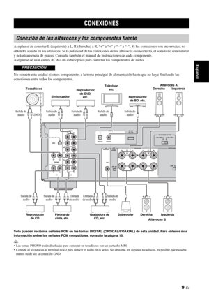 Page 289 Es
Español
Asegúrese de conectar L (izquierda) a L, R (derecha) a R, “+” a “+” y “–” a “–”. Si las conexiones son incorrectas, no 
obtendrá sonido en los altavoces. Si la  polaridad de las conexiones de los altavoces es incorr ecta, el sonido no será natural 
y notará ausencia de graves. Consulte también el manual de in strucciones de cada componente.
Asegúrese de usar cables RCA  o un cable óptico para conectar los componentes de audio.
No conecte esta unidad ni otros componentes a la toma  principal...