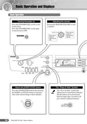 Page 2424PSR-E203/YPT-200   Owner’s Manual
GrandPno 001
001
Press the [STANDBY/ON] switch to turn 
on the power.
Press the [STANDBY/ON] switch again 
to turn the power OFF.
Turning the power on
Pressing the MASTER VOLUME [+] and 
[-] buttons.
Adjusting the volume
Press the [-] 
button to 
lower the vol-
ume.Press the [+] 
button to 
increase the 
volume.
Press the [START/STOP] button after pressing 
the [SONG] or [STYLE] button to start play-
back of the selected Song or Style (rhythm).
About the [START/STOP]...