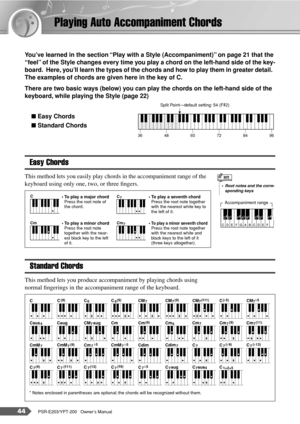 Page 4444PSR-E203/YPT-200   Owner’s Manual
Playing Auto Accompaniment Chords
You’ve learned in the section “Play with a Style (Accompaniment)” on page 21 that the 
“feel” of the Style changes every time you play a chord on the left-hand side of the key-
board.  Here, you’ll learn the types of the chords and how to play them in greater detail.  
The examples of chords are given here in the key of C.  
There are two basic ways (below) you can play the chords on the left-hand side of the 
keyboard, while playing...
