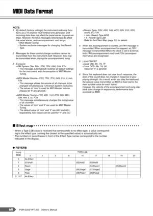 Page 6060PSR-E203/YPT-200   Owner’s Manual
NOTE:1By default (factory settings) the instrument ordinarily func-
tions as a 16-channel multi-timbral tone generator, and 
incoming data does not affect the panel voices or panel set-
tings. However, the MIDI messages listed below do affect 
the panel voices, auto accompaniment, and songs.
•MIDI Master Tuning
•System exclusive messages for changing the Reverb 
Type.
2Messages for these control change numbers cannot be 
transmitted from the instrument itself. However,...