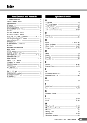 Page 63PSR-E203/YPT-200   Owner’s Manual63
Index
A-B REPEAT button  ................................................. 33
ACMP ON/OFF button  .............................................. 22
DEMO button ............................................................. 20
FF button  .................................................................... 20
FUNCTION button  .............................................. 25, 48
INTRO/ENDING/rit. Button  ..................................... 41
L button...