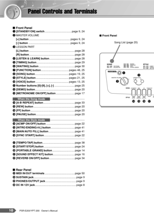 Page 1010PSR-E203/YPT-200   Owner’s Manual
Panel Controls and Terminals
■ Front Panel
q[STANDBY/ON] switch.................................... page 9, 24
wMASTER VOLUME
[+] button....................................................... pages 9, 24
[-] button........................................................ pages 9, 24
eLESSON PART
[L] button............................................................. page 28
[R] button............................................................. page 28
r[LISTEN & LEARN]...