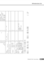 Page 59MIDI Implementation Chart
PSR-E203/YPT-200   Owner’s Manual59
Prog o 0 - 127 o 0 - 127
Change  : True # **************
System Exclusive o o
        : Song Pos. x x
Common  : Song Sel. x x
        : Tune x x
System   : Clock o o   
Real Time: Commands o o
Aux  :All Sound OFF x o(120,126,127)
     :Reset All Cntrls xo(121)
     :Local ON/OFF x o(122)
     :All Notes OFF x o(123-125)
Mes- :Active Sense o o
sages:Reset x x
72 x    oRelease Time
84 x *1 o Portamento Cntrl
91 o o Effect 1 Depth
96,97 x o RPN...