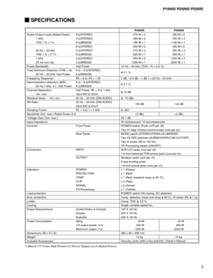 Page 3P1000S/P2500S/P3500S3
SPECIFICATIONS
P3500S
P2500S
Power Output Level (Rated Power)
Power Bandwidth 8 W/STEREO
4 W/STEREO
8 W/BRIDGE 
  390 W x 2
  590 W x 2
1180 W x 1   350 W x 2
  450 W x 2
  900 W x 1
1000 W x 2
2000 W x 1
  275 W x 2
  390 W x 2
  780 W x 1   250 W x 2
  310 W x 2
  620 W x 1
  650 W x 2
1300 W x 1
1 kHz
THD + N = 1%
8 W/STEREO
4 W/STEREO
8 W/BRIDGE 
2 
W/STEREO
4  W/BRIDGE
Half Power  10 Hz – 40 kHz (THD + N = 0.5 %)
Total Harmonic Distortion (THD + N) 4  W – 8 W/STEREO
8 W/BRIDGE...