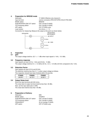 Page 2929
P1000S/P2500S/P3500S
4. Preparation for BRIDGE mode
Attenuator Ò0Ó (MAX) Effective only channel A.
Input terminal cannon connector 2PIN-HOT/3PIN-COLD/1PIN-GND
MODE switch BRIDGE
SUB WOOFER/LOW CUT switch OFF (except P1000S)
YS Processing switch OFF (except P1000S)
HPF switch OFF (P1000S only)
Load resistor 8+8 ohms +/- 1 %
Connection for measuring: Measure the output at the point as shown below.
5. Inspection
5.1 gain
The output voltage shall be +22.1 +/- 1 dBu when input signal is 1 kHz, -10.0 dBu....