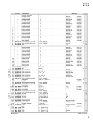 Page 51MX12/6
MX20/6
3
: New Parts
REF NO.PART NO. DESCRIPTIONREMARKSQTYRANK
RANK: Japan only *
*
*
*
*
*
*
*
*
*
*
*
*OVERALL ASSEMBLY
Overall Assembly      J MX12/6  J (V630050)
Overall Assembly      U MX12/6  UV (V630060)
Overall Assembly      H MX12/6  HW (V630070)
Overall Assembly      B MX12/6  B (V630080)
Overall Assembly      J MX20/6  J (V630240)
Overall Assembly      U MX20/6  UV (V630250)
Overall Assembly      H MX20/6  HW (V630260)
Overall Assembly      B MX20/6  B (V630270)
10 Bottom Assembly...