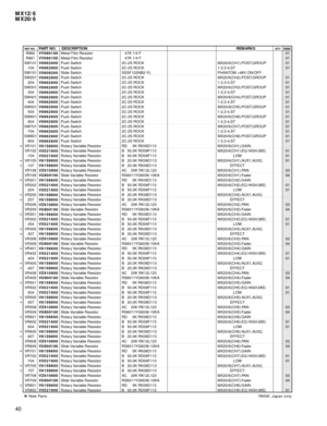 Page 88MX12/6
MX20/6
40
REF NO.PART NO. DESCRIPTIONREMARKSQTY
*
*
*
*
*
*
*
*
*
*
*
*
*
*
*
*
*
*
*
*
*
*
: New PartsRANK: Japan only
RANKR860 Metal Film Resistor    47K 1/4 F01
R861 Metal Film Resistor    47K 1/4 F01
SW101 Push Switch 2C-2S ROCK MX20/6(CH1):POST,GROUP 01
-104 Push Switch 2C-2S ROCK 1-2,3-4,ST 01
SW151 Slide Switch SSSF122NB2-YL PHANTOM +48V ON/OFF
SW201 Push Switch 2C-2S ROCK MX20/6(CH2):POST,GROUP 01
-204 Push Switch 2C-2S ROCK 1-2,3-4,ST 01
SW301 Push Switch 2C-2S ROCK MX20/6(CH3):POST,GROUP...