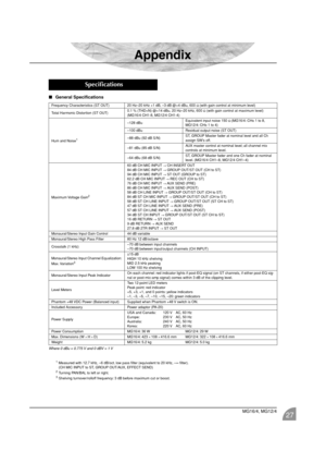 Page 27 
MG16/4, MG12/4 
27 
Appendix 
  
General Speciﬁcations 
Where 0 dBu = 0.775 V and 0 dBV = 1 V 
1
 
Measured with 12.7 kHz, –6 dB/oct. low pass ﬁlter (equivalent to 20 kHz, –  
∞  
 ﬁlter).
(CH MIC INPUT to ST, GROUP OUT/AUX, EFFECT SEND) 
2
 
Turning PAN/BAL to left or right. 
3
 
Shelving turnover/rolloff frequency: 3 dB before maximum cut or boost. 
 Speciﬁcations 
Frequency Characteristics (ST OUT) 20 Hz–20 kHz +1 dB, –3 dB @+4 dBu, 600  
Ω  
(with gain control at minimum level)
Total Harmonic...