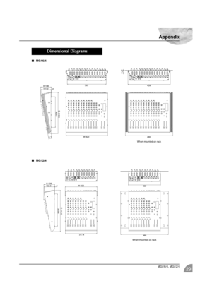 Page 29Appendix
MG16/4, MG12/4
29
MG16/4
MG12/4
Dimensional Diagrams
393
31.5
309.6 D 416.6
H 108
101.3 3
W 423
428
27.5
480
When mounted on rack
317.4
D 416.6
325.6
102.62 H 108W 322
480 322
When mounted on rack
MG12-16_E.book  Page 29  Monday, May 26, 2003  1:14 PM 