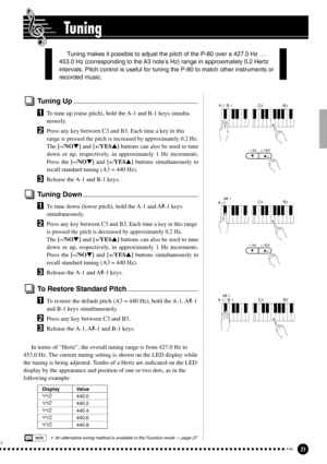 Page 2121P-80
Tuning
Tuning Up......................................................................................................
ZTo tune up (raise pitch), hold the A-1 and B-1 keys simulta-
neously.
XPress any key between C3 and B3. Each time a key in this
range is pressed the pitch is increased by approximately 0.2 Hz.
The [–/NO] and [+/YES] buttons can also be used to tune
down or up, respectively, in approximately 1 Hz increments.
Press the [–/NO] and [+/YES] buttons simultaneously to
recall...