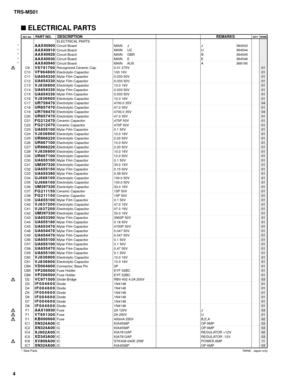 Page 1414
REF NO.PART NO.DESCRIPTIONREMARKSQTYRANK
RANK:  Japan only *: New Parts
TRS-MS01
 ELECTRICAL PARTS
*
*
*
*
*
C9
C10
C11
C12
C13
C14
C15
C16
C17
C18
C19
C20
C21
C22
C23
C24
C25
C26
C27
C28
C29
C30
C31
C32
C33
C34
C35
C36
C37
C38
C39
C40
C41
C42
C43
C44
C45
C48
C49
C56
C57
C58
C59
C60
C61
CB4
CB5
CB6
D2
D3
D4
D5
D6
D7
D8
F1
F1
F1
IC1
IC2
IC4
IC5
IC6
IC7AAX40900
AAX40910
AAX40920
AAX40930
AAX40940
VS741700
VF964800
UA654330
UA654330
VJ836900
UA654330
UA654330
VJ836900
UR759470
UR857470
UR759470
UR857470...