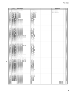 Page 142REF NO.PART NO.DESCRIPTIONREMARKSQTYRANK
RANK:  Japan only *: New Parts
5 TRS-MS01
JK5
PJ1
PJ2
Q3
Q4
Q5
Q6
Q7
Q8
R22
R23
R24
R25
R26
R27
R28
R29
R30
R31
R32
R33
R34
R35
R36
R37
R38
R39
R40
R41
R42
R43
R44
R45
R46
R47
R48
R49
R50
R51
R52
R53
R54
R55
R56
R57
R58
R59
R60
R61
R62
R63
R64
R69
R70
R71
R72
R73
R74
R75
R76
R77
R78
R79
R80
R81
R82
R83
R85
R86
R87VV881000
V3407500
VU581900
IA101590
IC1815M0
IA101590
IC1815M0
IA101590
V3028000
HF456470
HF457680
HF457330
HF457680
HF457330
HF456820
HF456820
HF457150...