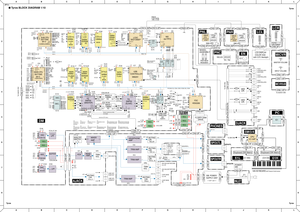 Page 144A
B
C
D
E
F
G
H
I
J
K
L
1
2345678
AB
C
D
E
F
G
H
I
J
K
L
12345678
  
TyrosTyros Tyros
 Tyros BLOCK DIAGRAM 1/10
16MHz
HDREQ
16MHz
M_RA[0-10],
    [12-13]
M_LRD[0-15]M_HRD[0-15]
MAIN
64Mbit
FLASH
X2
MAIN CPU
SH7709S
To DJACK CN1
SH-3
64Mbit
SDRAM
X2 MAIN
32MbitFLASHD ATA
64Mbit
SDRAM
X2 LCD
LCD
64MbitFLASH
or
MASK
PRG
SUB CPU
SH7709S
SH-3
LCD
128MbitMASK
D ATA
STYLE
64Mbit
LCDC
SED1356EP
16Mbit
DRAM
(EDO)
TG
SWP50
(SLAVE)
TG
SWP50
(MASTER)
64Mbit
SDRAM
64Mbit
SDRAM
128Mbit WAVE-H
X3
CONTROLLER
M66291USB...