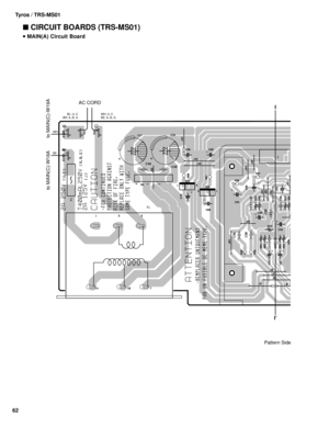 Page 6262Tyros / TRS-MS01
WH
BEWH: U, C
BE: A, B, G BL: U, C
BR: A, B, G
I
I’AC CORD
to MAIN(C)-W18A to MAIN(C)-W19A
 MAIN(A) Circuit Board
Pattern Side
 CIRCUIT BOARDS (TRS-MS01) 