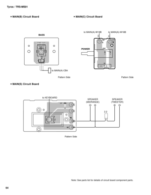 Page 6464Tyros / TRS-MS01
BASS
to MAIN(A)-CB4
POWER
WH
BE
to MAIN(A)-W18B to MAIN(A)-W19B
+—+—
2.2
SPEAKER
(MIDRANGE)SPEAKER
(TWEETER) to KEYBOARD
 MAIN(S) Circuit Board
 MAIN(B) Circuit Board MAIN(C) Circuit Board
Pattern Side Pattern Side
Pattern Side
Note: See parts list for details of circuit board component parts. 