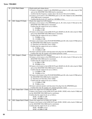 Page 66Tyros / TRS-MS01
6619 019: Pitch CheckChecks pitch and volume decay.
1) Connect a frequency counter to the [PHONES] jack (either L or R) with a load of 33Ω
and set the [MASTER VOLUME] knob to maximum.
Confirm that the frequency counter shows the level of 441.43 
± 0.22[Hz].
2) Connect a level meter to the [PHONES] jack (L, R) with 33Ωand set the [MASTER
VOLUME] knob to minimum.
Confirm that the levels of L and R are -60.0dBm or less.
20 020: Output R CheckChecks the output level of R channel.
1)Connect a...