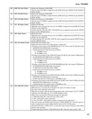 Page 67Tyros / TRS-MS01
67 28 028: EQ Low CheckChecks the frequency of EQ LOW.
The sine wave of 65.4Hz is output from the [LINE OUT] jack (MAIN L/L+R, MAIN R,
SUB1, SUB2).
29 029: EQ Mid CheckChecks the frequency of EQ MID.
The sine wave of 523Hz is output from the [LINE OUT] jack (MAIN L/L+R, MAIN R,
SUB1, SUB2).
30 030: EQ High CheckChecks the frequency of EQ HIGH.
The sine wave of 4186Hz is output from the [LINE OUT] jack (MAIN L/L+R, MAIN R,
SUB1, SUB2).
31 031: SP Mute CheckChecks the SP mute.
When this...