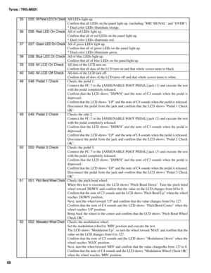 Page 68Tyros / TRS-MS01
6835 035: 
All Panel LED On CheckAll LEDs light up.
Confirm that all LEDs on the panel light up. (including MIC SIGNAL and OVER)
* Dual color LEDs illuminate orange.
36 036: 
Red LED On CheckAll of red LEDs light up.
Confirm that all of red LEDs on the panel light up.
* Dual color LEDs illuminate red.
37 037: 
Green LED On CheckAll of green LEDs light up.
Confirm that all of green LEDs on the panel light up.
* Dual color LEDs illuminate green.
38 038: 
Blue LED On CheckAll of blue LEDs...