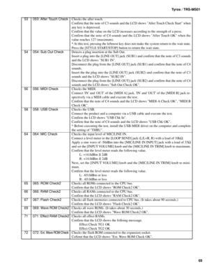 Page 69Tyros / TRS-MS01
69 53 053: After Touch  CheckChecks the after touch.
Confirm that the note of C3 sounds and the LCD shows After Touch Check Start when
any key is depressed.
Confirm that the value on the LCD increases according to the strength of a press.
Confirm that the note of C4 sounds and the LCD shows After Touch OK when the
value reaches 127 (maximum).
* At this test, pressing the leftmost key does not make the system return to the wait state.
Press the [STYLE START/STOP] button to return the wait...