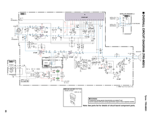 Page 95Tyros / TRS-MS01
95
WOOFER+—
POWERBASS
WH
RE
BE
WH
BL
WHBR
BE
+
—
+
—
SATELLITE
MIDRANGE SATELLITE
TWEETER
2.2RE
BL
TO KEYBOARD TO
KEYBOARD L
TO
KEYBOARD R
MAIN
MAIN
MAIN
MAIN
(A)
(S)
(C)
(B)
POWER AMP
OP AMP OP AMPOP AMP
OP AMP
OP AMP
: Flame Proof Carbon Res. SATELLITE SPEAKER x 2
,,
 OVERALL CIRCUIT DIAGRAM (TRS-MS01)
RBV-402 4.0A 200V (VC971500)DIODE STACK
MAIN (A): D2
Note: See parts list for details of citcuit baord component parts.
WARNINGComponents having special characteristics are maked...