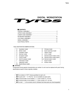 Page 961 Tyros
Note) DESTINATION ABBREVIATIONS
A: Australian model O: Chinese model
B: British model Q: South-east Asia model
C: Canadian model T: Taiwan model
D: German model U: U.S.A. model
E: European model V: General export model (110V)
F: French model W: General export model (220V)
H: North European model N,X: General export model
I: Indonesian model Y: Export model
J: Japanese model K: Korean model
M: South African  model
     WARNING
Components having special characteristics are marked      and must be...