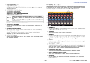 Page 158I/O devices and external head amps
 Reference Manual
158
5
MADI STATUS INPUT status
MADI STATUS OUTPUT status
Display information regarding the MADI input and output signals (frame frequency/
number of channels).
6
WORD CLOCK WCLK IN indicator
WORD CLOCK MADI indicator
WORD CLOCK DANTE indicator
WORD CLOCK WCLK IN/MADI/DANTE buttons
Used to select the word clock source.
7
WORD CLOCK Fs indicator
Indicates the word clock frequency at which the unit is operating. Flashes when not 
synchronized.
8
EXTERNAL...