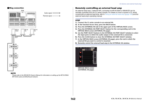 Page 162I/O devices and external head amps
 Reference Manual
162
Ring connection
NOTEPlease refer to the SB168-ES Owner’s Manual for information on setting up the MY16-ES64/
MY16-EX cards and EtherSound network.
Remotely controlling an external head ampAn external head amp ( “external HA” ) connected via MY16-ES64 or NAI48-ES can be 
remotely controlled from the CL series console. For details on how to connect a CL series 
console with an external head amp, refer to “Using an external head amp” (page 160) and...