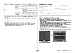 Page 203Setup
 Reference Manual
203
*1) CL5:  CH1-CH72, CL3:  CH1-CH64, CL1:  CH1-CH48, ST IN 1L-ST IN 8R, MIX1-MIX24, MTRX1-MTRX8, ST L, ST 
R, MONO
*2) CL5:  CH1-CH72, CL3:  CH1-CH64, CL1:  CH1-CH48, ST IN 1-ST IN 8, MIX1-MIX24, MTRX1-MTRX8, STEREO, 
MONO(C)
*3) MIX1-MIX24, MTRX1-MTRX8, ST L, ST R, MONO
*4) CL5:  CH1-CH72, CL3:  CH1-CH64, CL1:  CH1-CH48, ST IN 1-ST IN 8, MIX1-MIX24, MTRX1-MTRX8, STEREO, 
MONO(C), DCA1-DCA16
*5) SELECTED CH, CL5:  CH1-CH72, CL3:  CH1-CH64, CL1:  CH1-CH48, ST IN 1L-ST IN 8R
*6)...