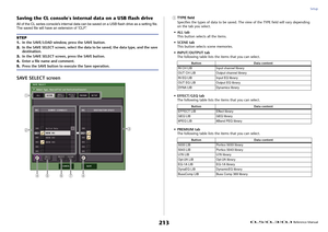 Page 213Setup
 Reference Manual
213
Saving the CL console's internal data on a USB flash driveAll of the CL series console’s internal data can be saved on a USB flash drive as a setting file. 
The saved file will have an extension of “.CLF”.SAVE SELECT screen
1
TYPE field
Specifies the types of data to be saved. The view of the TYPE field will vary depending 
on the tab you select.
•ALL tab
This button selects all the items.
•SCENE tab
This button selects scene memories.
• INPUT/OUTPUT tab
The following...