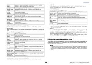 Page 94Scene memory
 Reference Manual
94
*1. The parameters for Insert 1 and Insert 2 are selected together.
*2. Settings are linked according to the channel link for the current scene when the settings are made.• OUTPUT tab Select an output channel in the upper left area, and select its parameter in the lower left 
area.
You can select the following parameters.*1. The parameters for Insert 1 and Insert 2 are selected together.
*2. Settings are linked according to the channel link for the current scene when the...