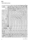 Page 3030 MG12/4
MG16/4

MG16/4 MAIN Circuit Board
B
B
MAIN: 2NA-WE52160 