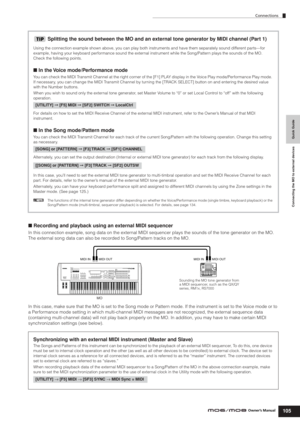 Page 105Quick Guide Connecting the MO to external devices
Connections
105Owner’s Manual
■ Recording and playback using an external MIDI sequencer
In this connection example, song data on the external MIDI sequencer plays the sounds of the tone generator on the MO. 
The external song data can also be recorded to Song/Pattern tracks on the MO.
In this case, make sure that the MO is set to the Song mode or Pattern mode. If the instrument is set to the Voice mode or to 
a Performance mode setting in which...