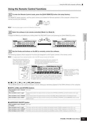Page 115Quick Guide Connecting the MO to external devices
Using the MO with computer software
115Owner’s Manual
Using the Remote Control functions
The REMOTE display appears, and the panel controls are enabled for Remote operation of the computer software (their 
normal functions are disabled).
nPress this button again to exit from the Remote Control mode.
Change the Mode by simultaneously holding down the [F6] SHIFT button and pressing the [DAW REMOTE] button.
The following explains which sequencer functions...