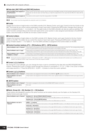 Page 116Quick Guide Connecting the MO to external devices
Using the MO with computer software
116Owner’s Manual
■ Data dial, [INC/YES] and [DEC/NO] buttons
nYou can also move the song position by using the cursor [] buttons.
■ Knobs
Assigns the functions of eight knobs on the DAW controller (01X, Mackie Control, and Logic Control) to the four Knobs on the 
MO. The Knobs let you control various parameters of each track (part). Pressing the [SF5] button changes which group of 
knobs is assigned (knobs 1 – 4 or...