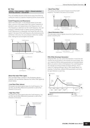 Page 133Internal Structure (System Overview)
133
Basic Structure
Owner’s Manual
●Filter
This unit modiﬁes the tone of the sound output from Pitch by 
cutting the output of a speciﬁc frequency portion of the sound.
Cutoff Frequency and Resonance
Here’s how ﬁlters work. In the example below (a low pass 
ﬁlter), a portion of the signal lower than a given frequency is 
allowed to pass, and signals above that frequency are cut. 
This frequency is referred to as the Cutoff frequency. You can 
produce a relatively...