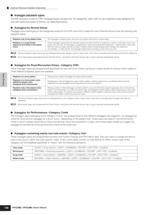 Page 146Basic Structure
Internal Structure (System Overview)
146Owner’s Manual
■Arpeggio playback types
The MO features a total of 1787 Arpeggio types divided into 18 categories, each with its own playback type designed for 
use with particular types of Voices, as described below.
●Arpeggios for Normal Voices
Arpeggio types (belonging to the categories except for the DrPC and Cntr) cr eated for use of Normal Voices have the following two 
playback types. 
nThe two playback types above are not distinguished by...
