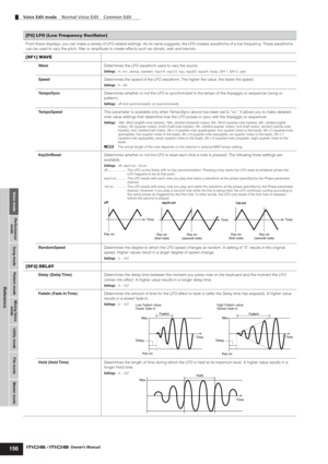 Page 156Voice modePerformance
modeSong mode Utility mode File mode Master modePattern modeMixing Voice
mode
Reference
Voice Edit mode    Normal Voice Edit    Common Edit
156Owner’s Manual
[F5] LFO (Low Frequency Oscillator)
From these displays, you can make a variety of LFO related settings. As its name suggests, the LFO creates waveforms of a low frequency. These waveforms 
can be used to vary the pitch, ﬁlter or amplitude to create effects such as vibrato, wah and tremolo.
[SF1] WAVE
WaveDetermines the LFO...