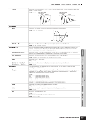 Page 157Voice mode Performance
mode Song mode Utility mode File mode Master modePattern mode Mixing Voice
mode
Reference
Voice Edit mode    Normal Voice Edit    Common Edit
157Owner’s Manual FadeOutDetermines the amount of time for the LFO effect to fade out (after the Delay time has elapsed). A higher value 
results in a slower fade-out.
Settings:0 – 127
[SF3] PHASE 
PhaseDetermines the value for the particular step selected in the Step parameter below.
Settings:0, 90, 120, 180, 240, 270
Offset EL1 –...