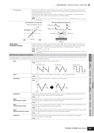 Page 163Voice mode Performance
mode Song mode Utility mode File mode Master modePattern mode Mixing Voice
mode
Reference
Voice Edit mode    Normal Voice Edit    Element Edit
163Owner’s Manual
FCenterKeyDetermines the central note or pitch for the Key Follow effect on Amplitude EG. Depending on the EG Time 
Sensitivity parameter above, the further away from the Center Key the keys are played, the more the time of the 
Amplitude EG deviates from the norm.
When the Center Key is played, the AEG behaves according to...
